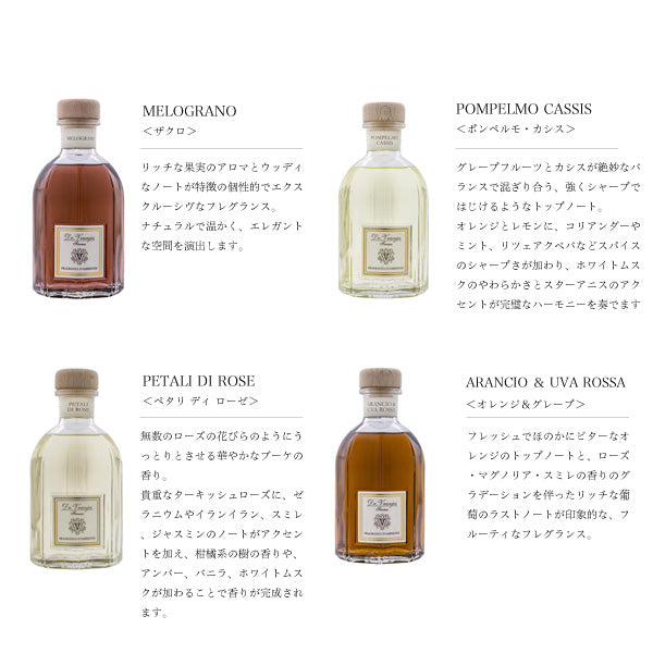 Dr.Vranjes ドットール・ヴラニエス ドットールヴラニエス 500ml ディフューザー スタンダードセレクション
