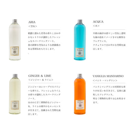 Dr.Vranjes ドットール・ヴラニエス ドットールヴラニエス 500ml ディフューザー リフィル 詰め替え用