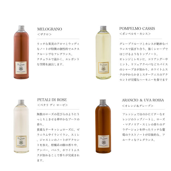 Dr.Vranjes ドットール・ヴラニエス ドットールヴラニエス 500ml ディフューザー リフィル 詰め替え用