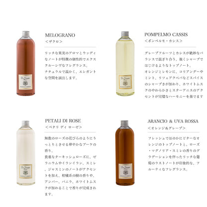 Dr.Vranjes ドットール・ヴラニエス ドットールヴラニエス 500ml ディフューザー リフィル 詰め替え用