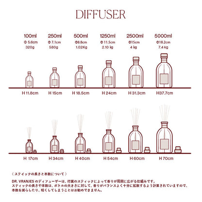 Dr.Vranjes BELLINI 500ml DIFFUSER